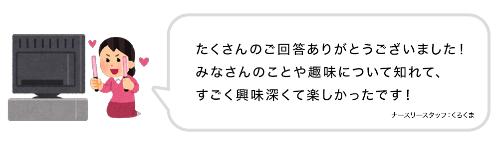 Q2