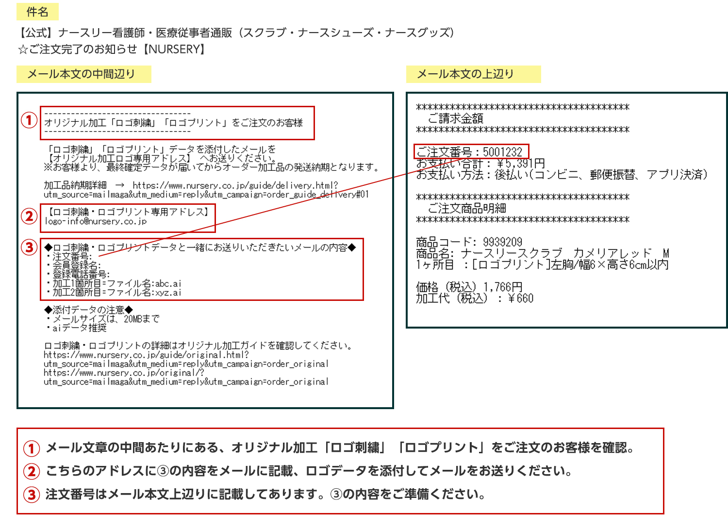 ロゴデータをメールで送る