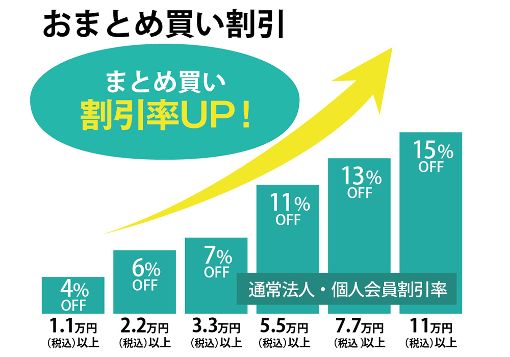 おまとめ買い