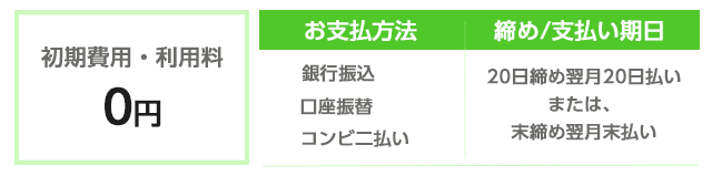 請求書払い申請方法
