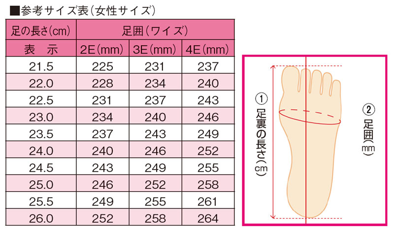 参考サイズ表(女性サイズ)
