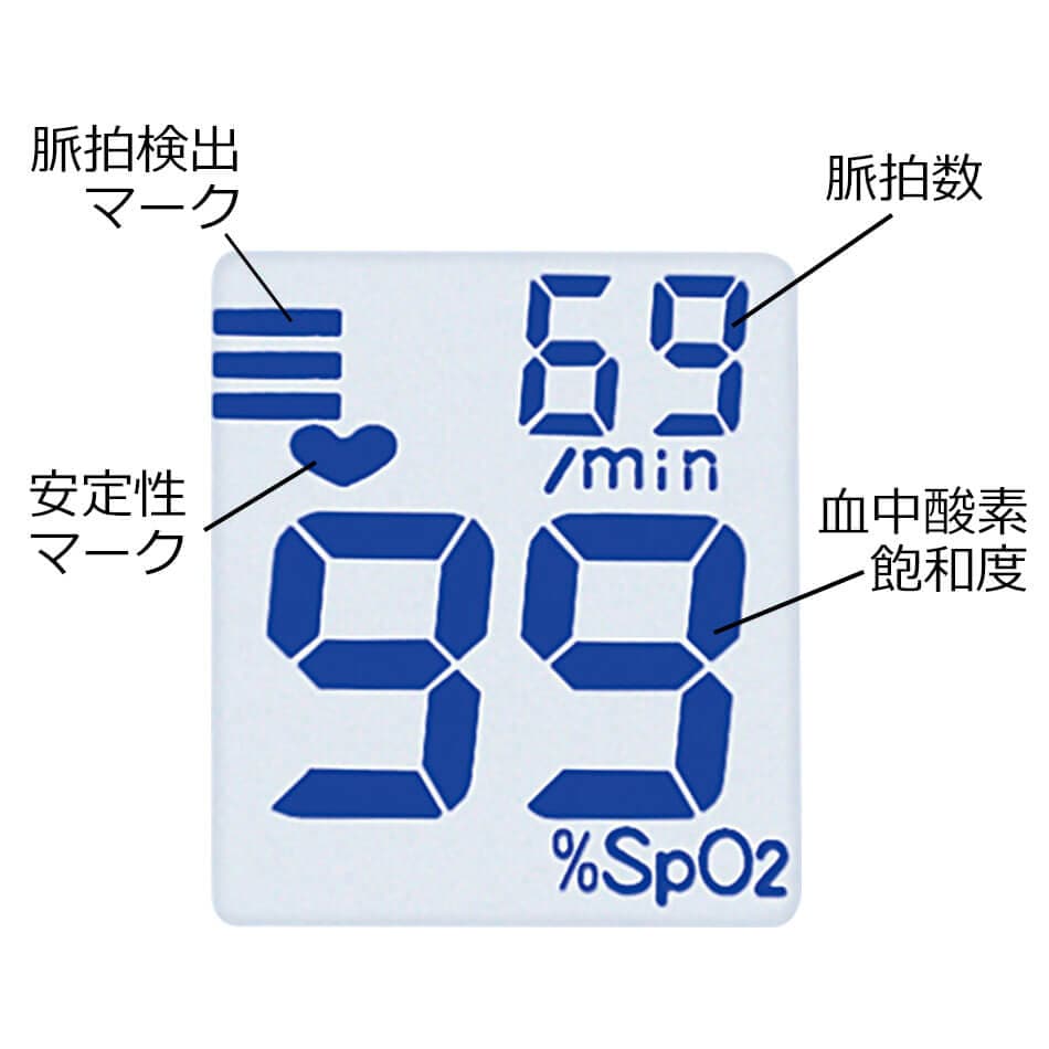 ケンツメディコ パルモニ KM-350