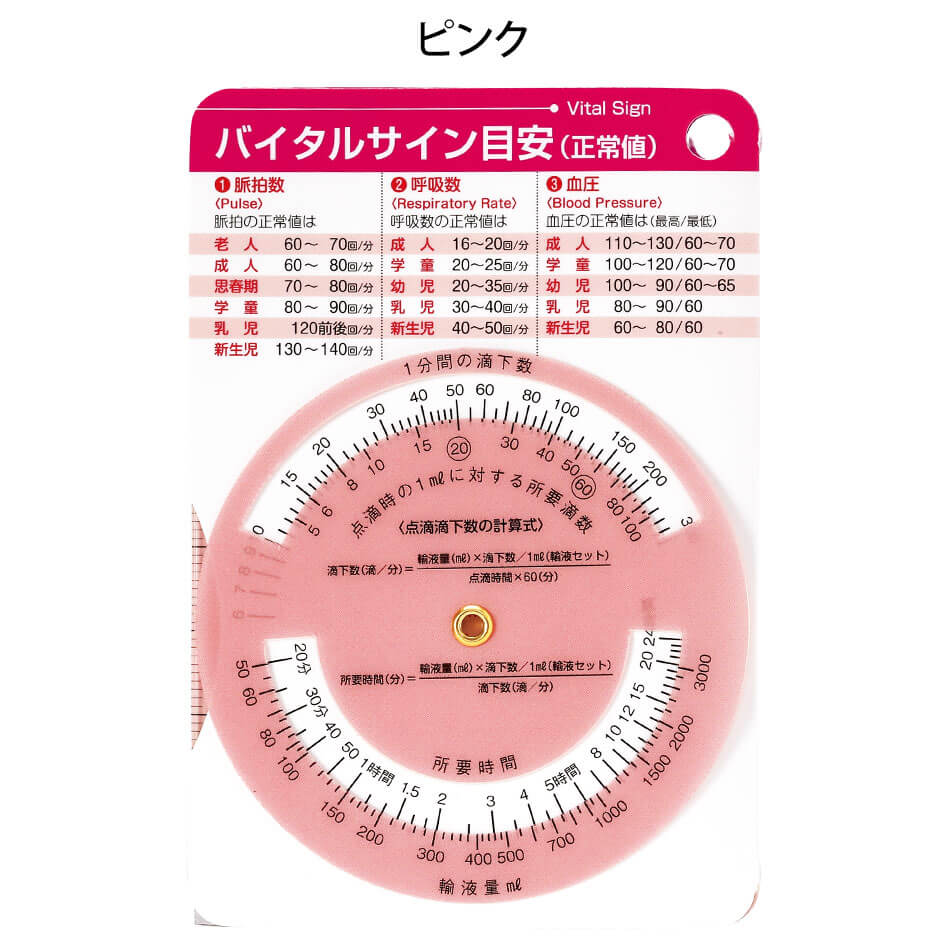 多機能輸液ゲージ