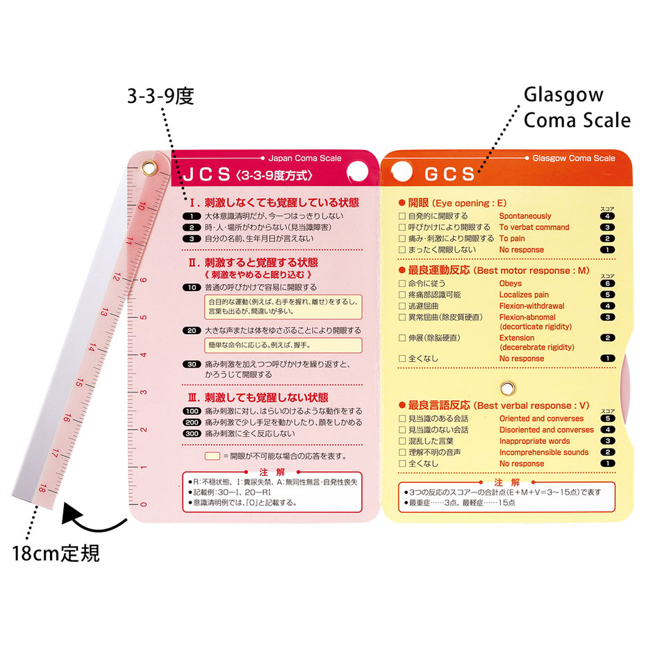 多機能輸液ゲージ