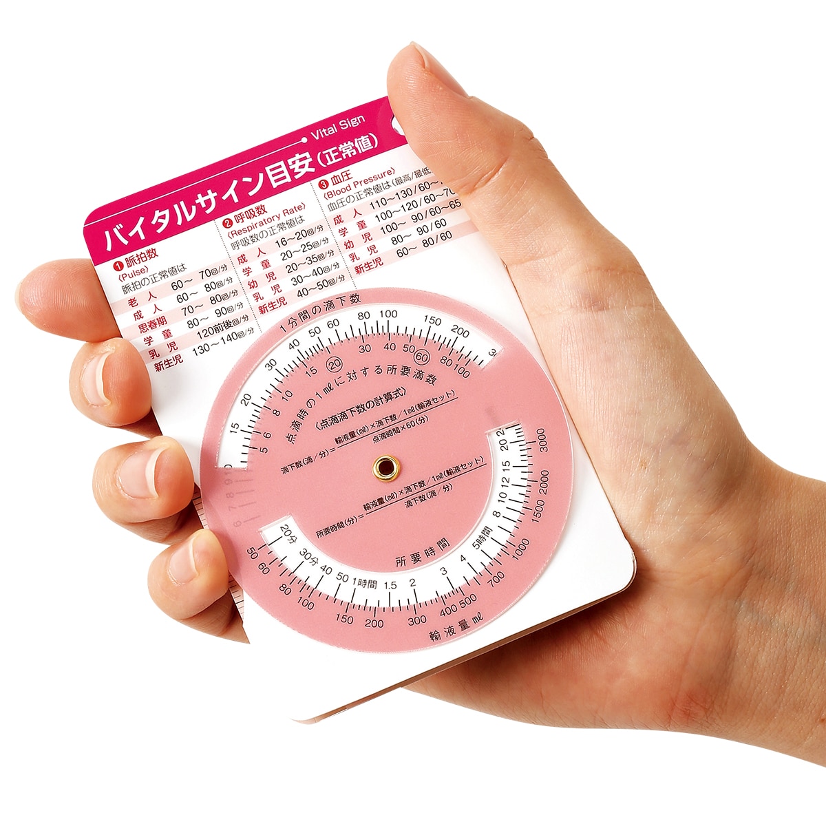 多機能輸液ゲージ