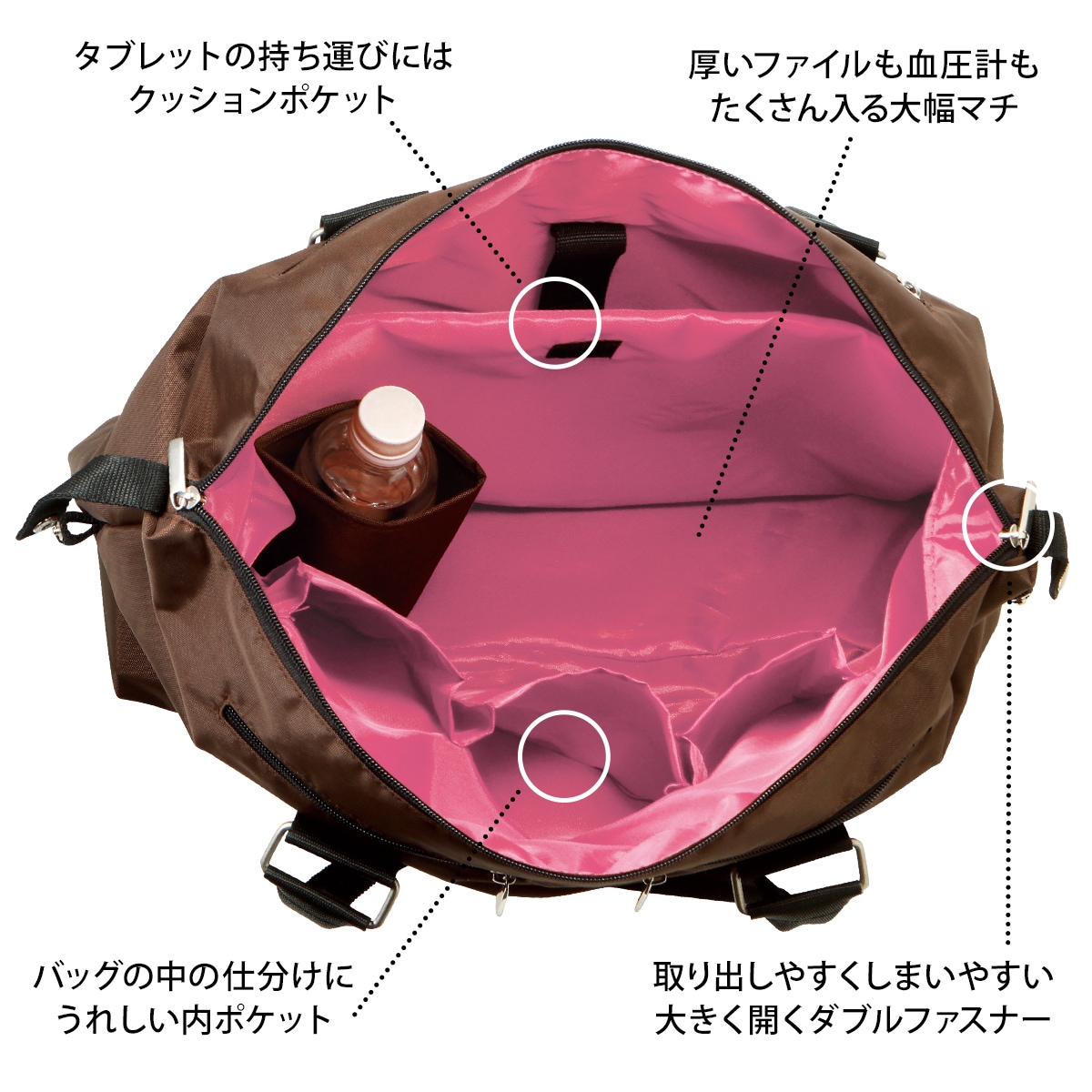 使いやすさにとことんこだわった大容量訪問バッグ