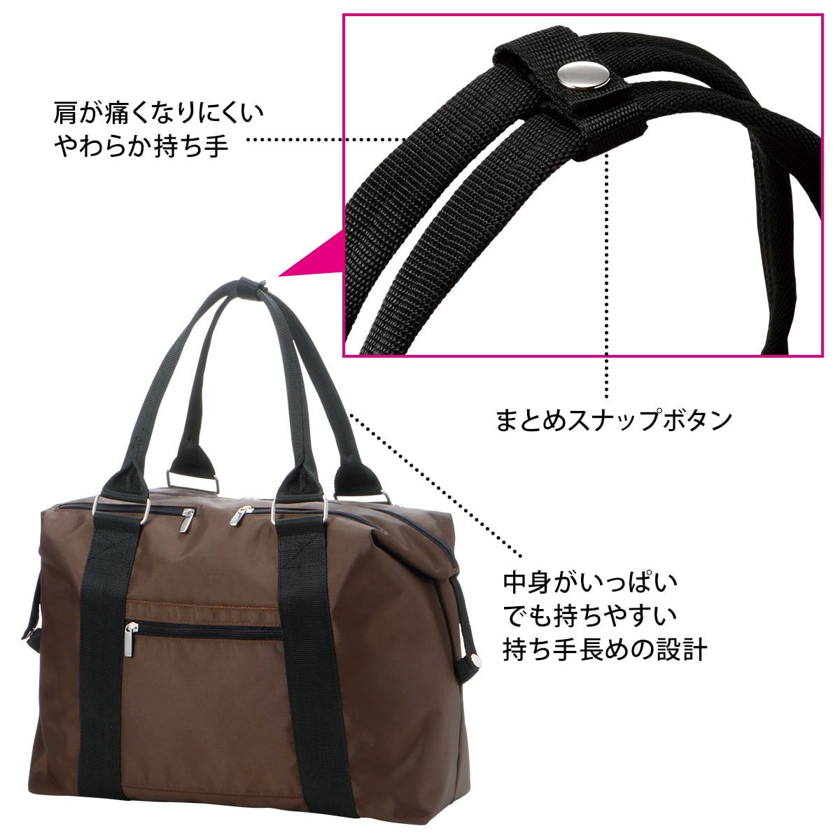 使いやすさにとことんこだわった大容量訪問バッグ