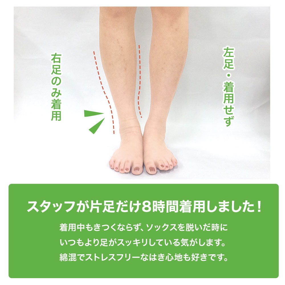 リンパ促進テーピング着圧ソックス