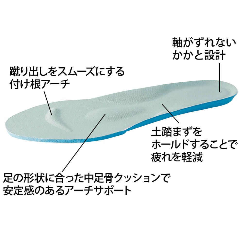 ナースリーコンフォータブルシューズ (ソフト)