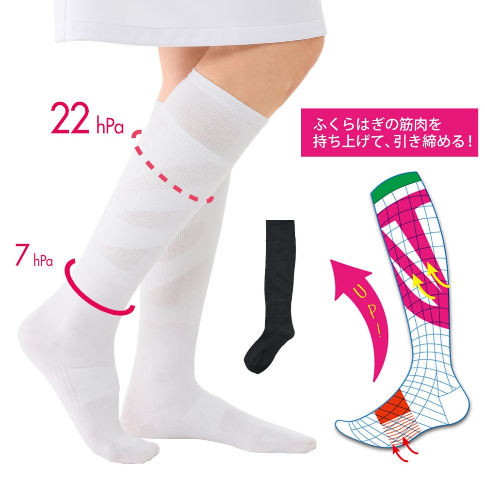 新発想・着圧ハイソックス