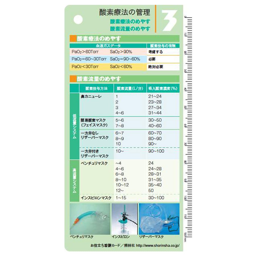 お役立ち看護カード