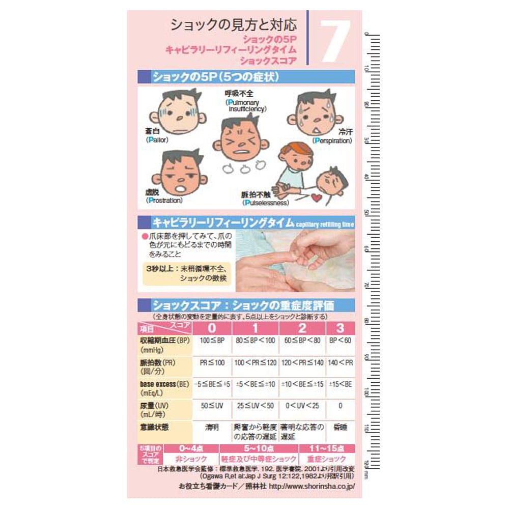 お役立ち看護カード
