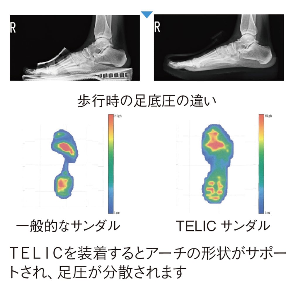 リカバリーサンダル SLIDE