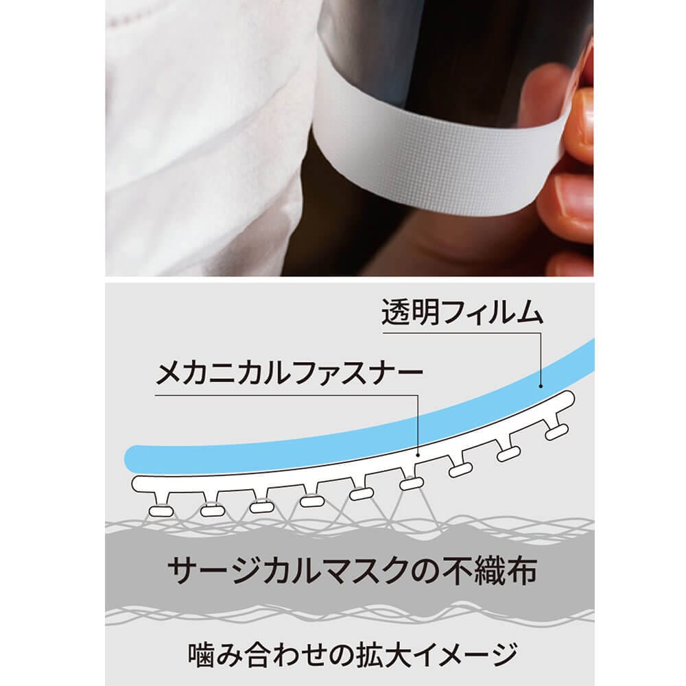 3M (TM) マスクにくっつくアイガード