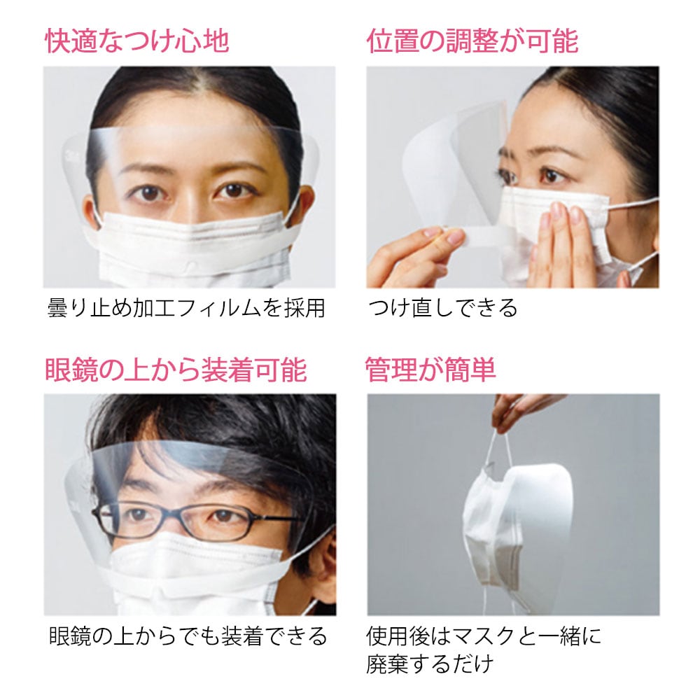 3M (TM) マスクにくっつくアイガード