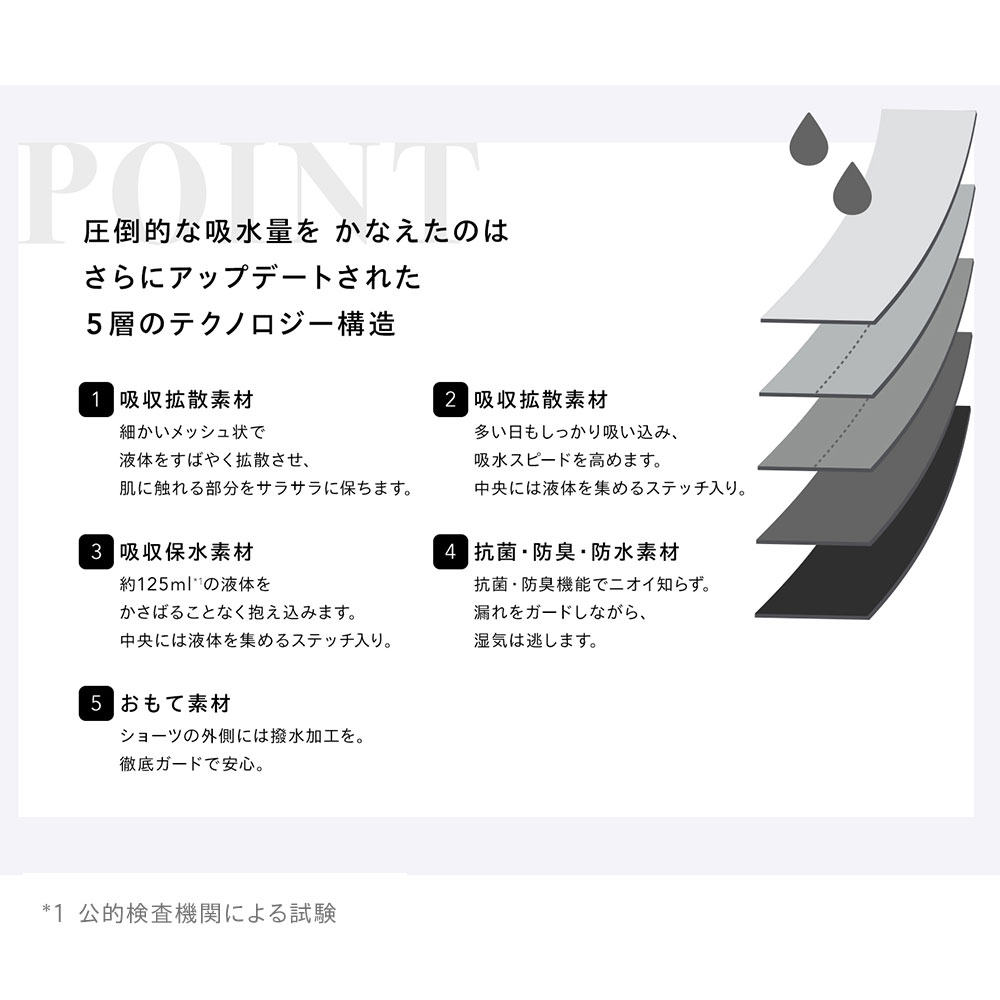 ベア シグネチャー ショーツ 03