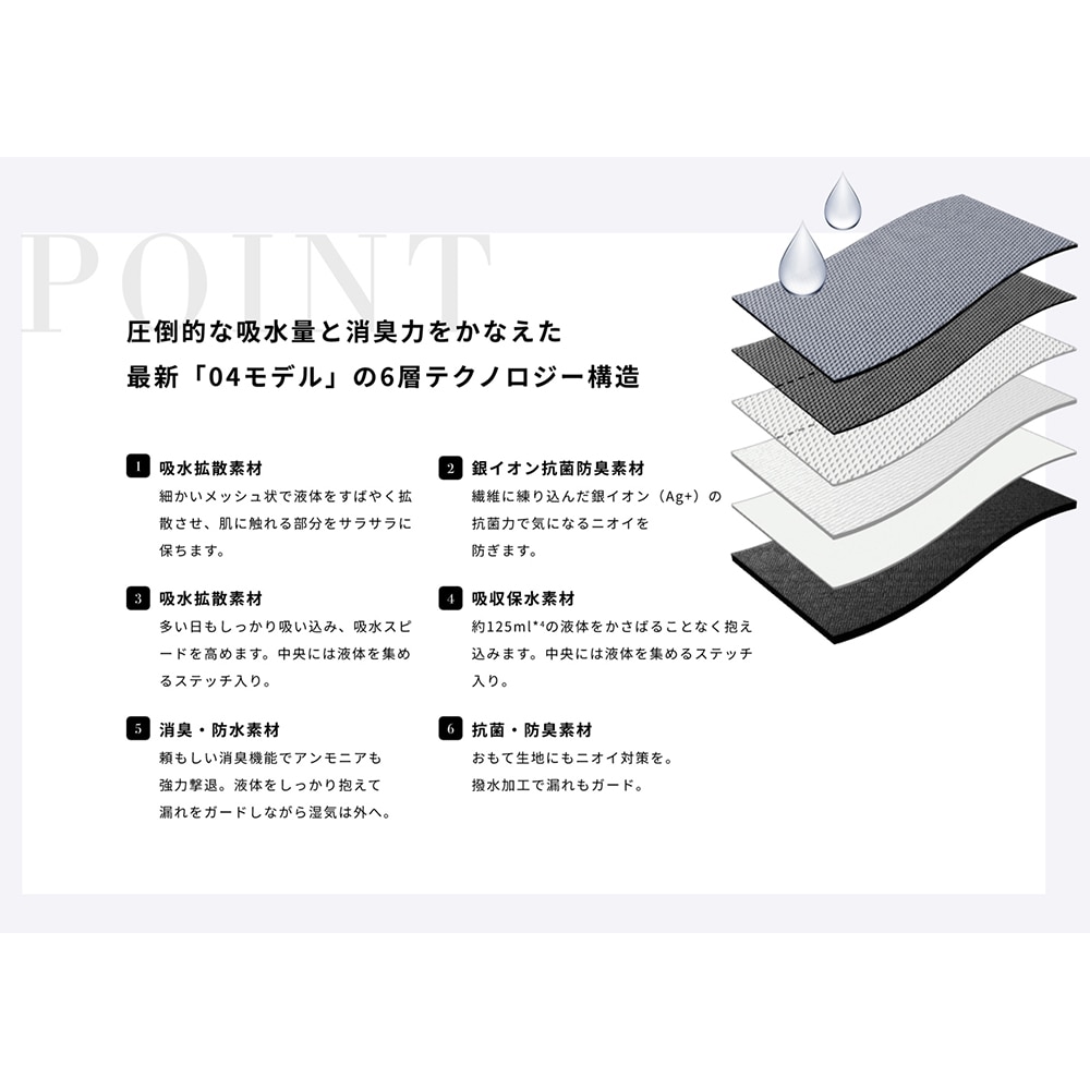 ベア シグネチャーショーツ 04
