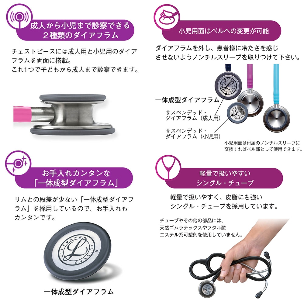 ［キャンペーン価格］3Mリットマン(R)クラシックIII(TM) ステソスコープ スタンダード(聴診器)