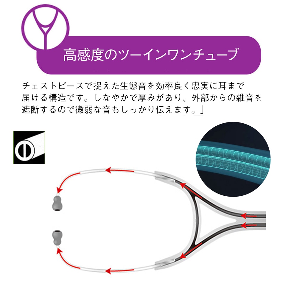 ［キャンペーン価格］3Mリットマン(R)カーディオロジーIV(TM) ステソスコープ スタンダード(聴診器)