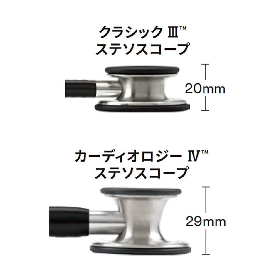 ［キャンペーン価格］3Mリットマン(R)カーディオロジーIV(TM) ステソスコープ スタンダード(聴診器)