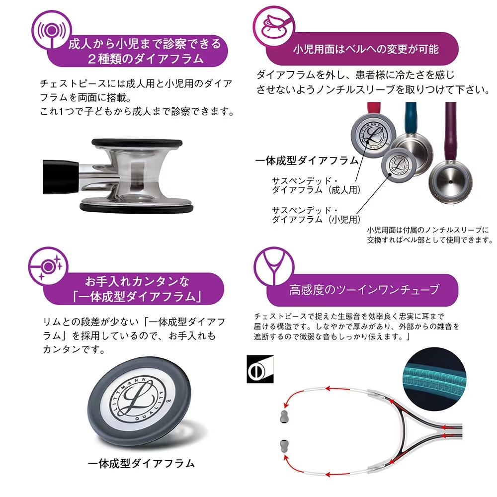 ［キャンペーン価格］3Mリットマン(R)カーディオロジーIV(TM) ステソスコープ デザイン(聴診器)