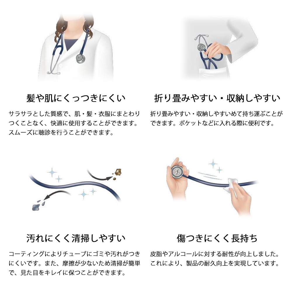 ［キャンペーン価格］3Mリットマン(R)カーディオロジーIV(TM)ステソスコープ デザイン(シルク調)聴診器