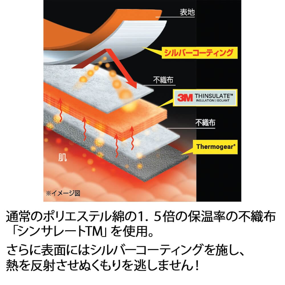 巻くだけ速暖ホットラップサポーター発熱足首 2枚組