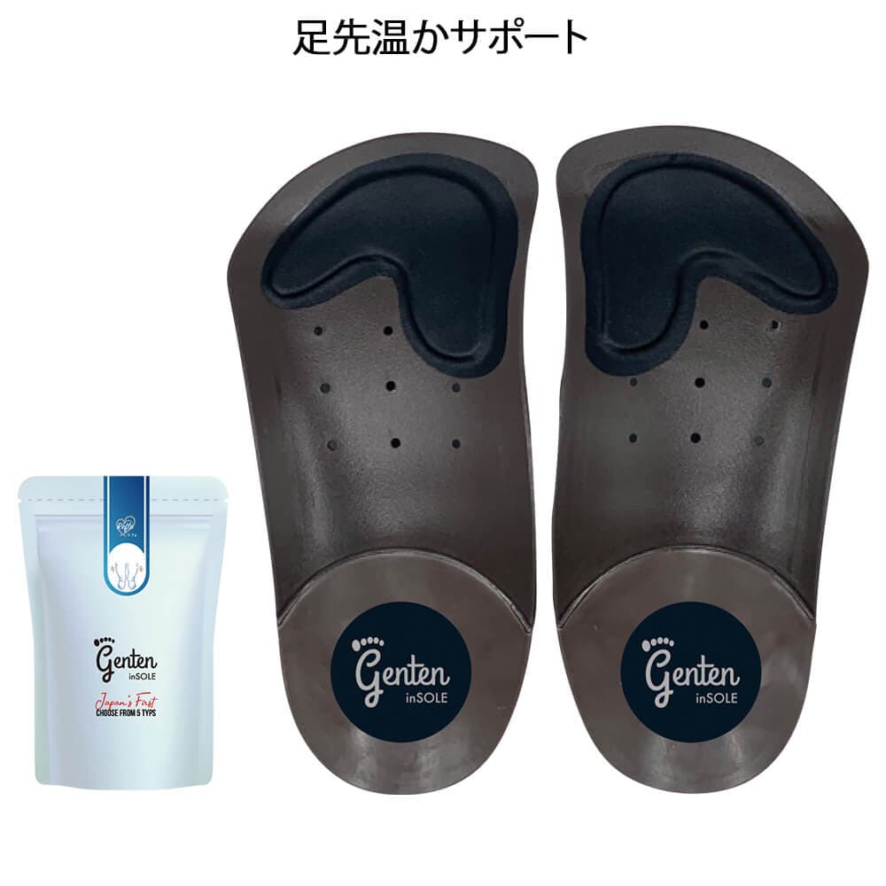 部位別サポートインソール ゲンテンインソール