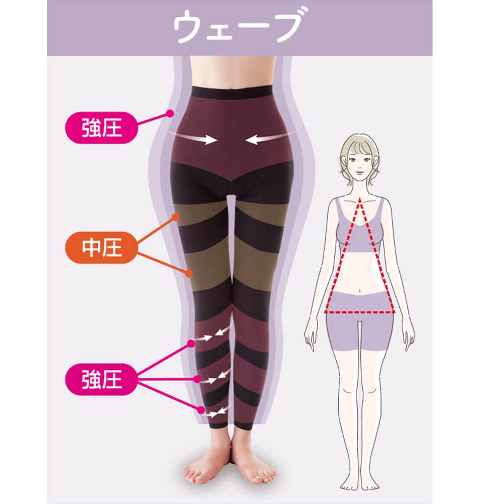 骨格診断士がつくったスタイルアップスパッツ