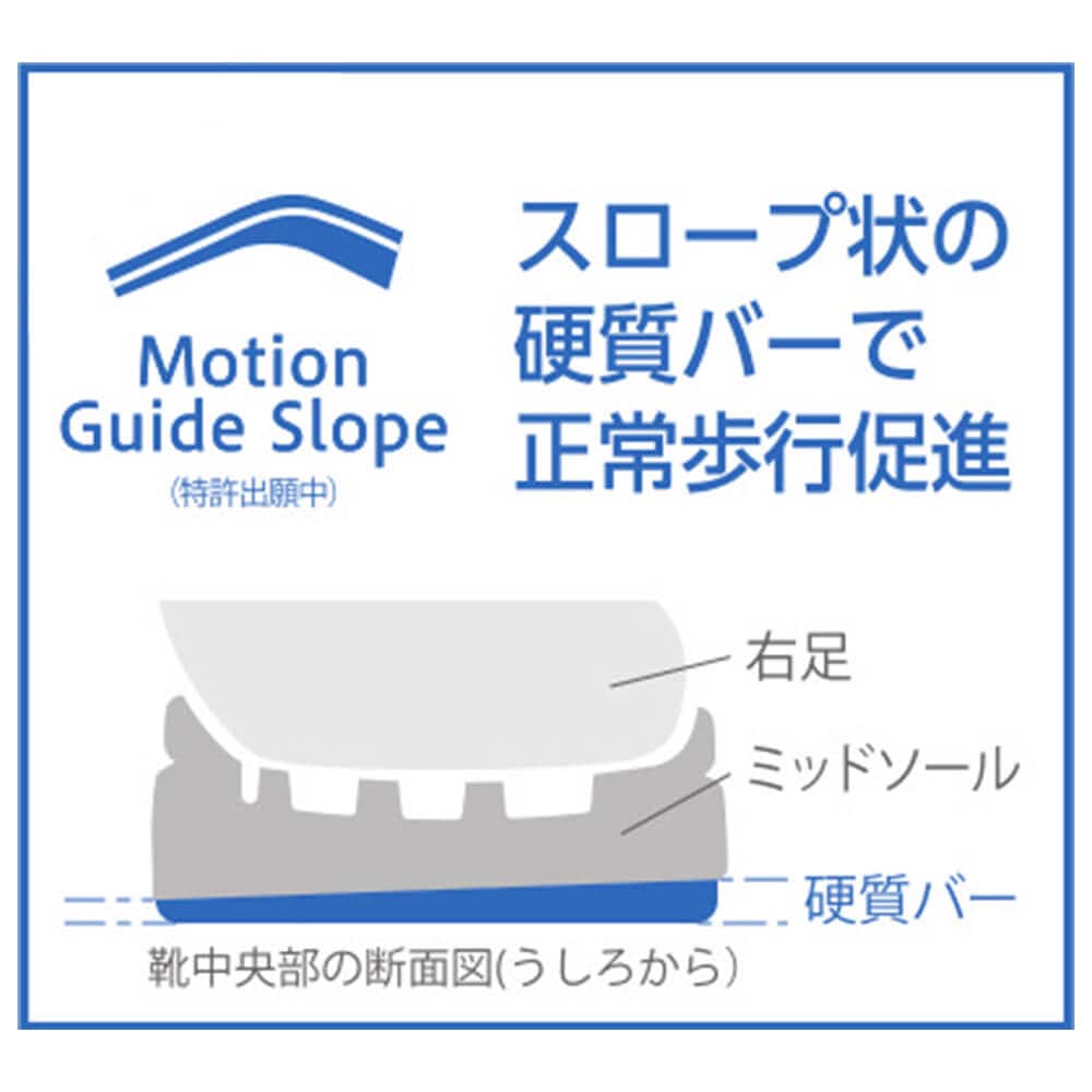 アサヒ フットケア メッシュスニーカー
