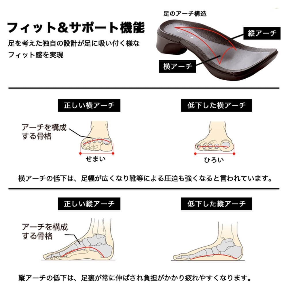 アーチサポートサンダル(バックベルト)