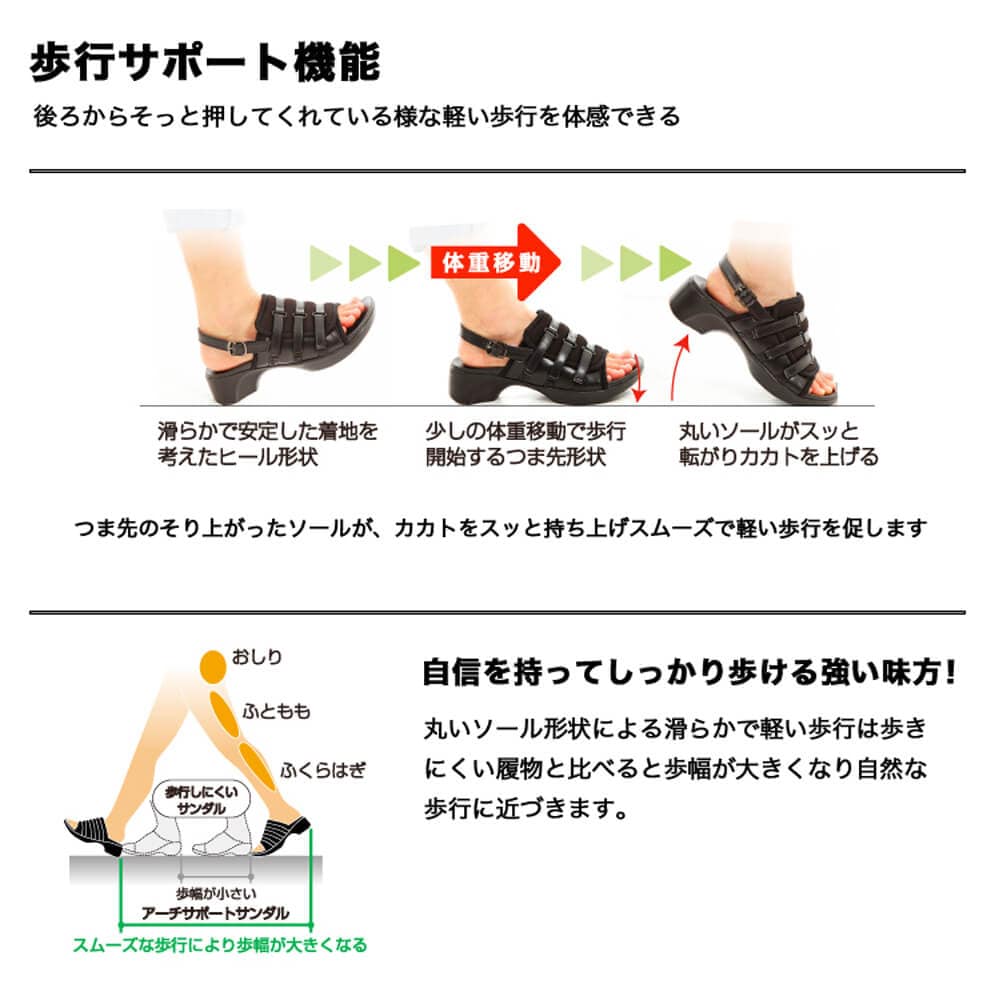 アーチサポートサンダル(バックベルト)