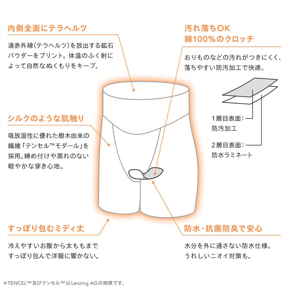 ベア サーマルエアショーツ ハイライズ