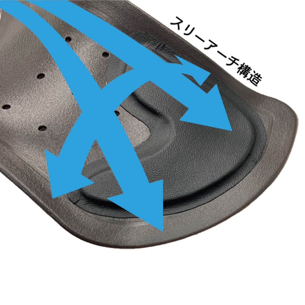 代謝サポートインソール スキニーインソール
