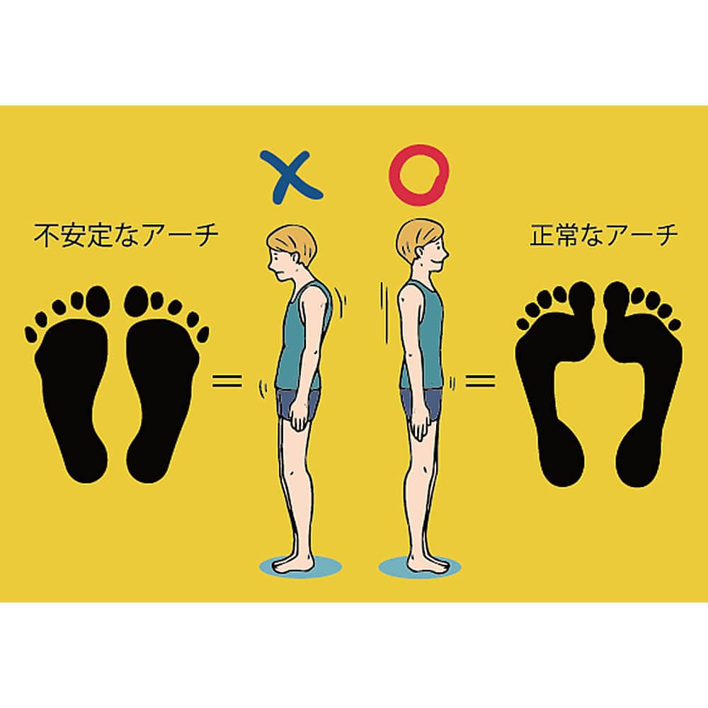 代謝サポートインソール スキニーインソール