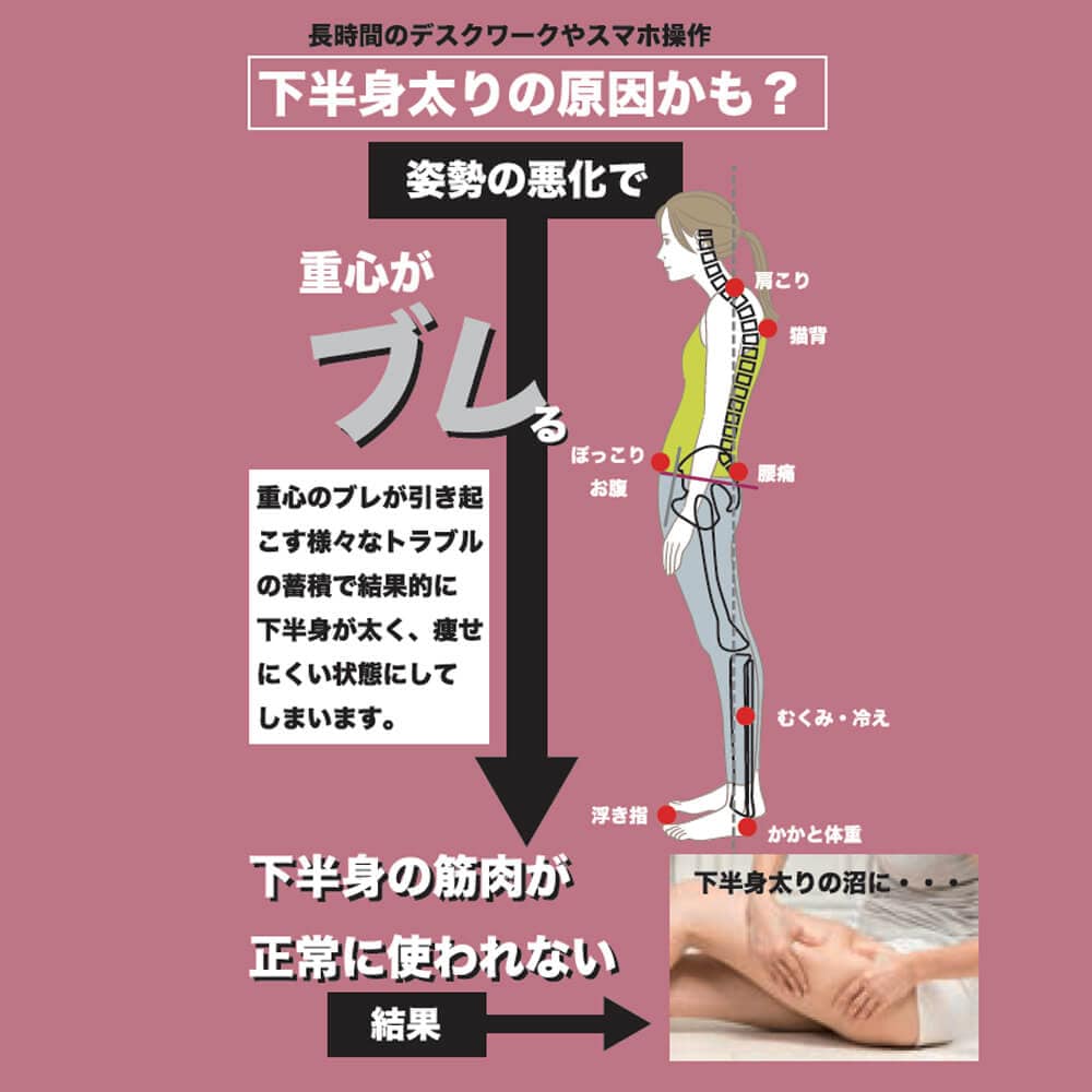 代謝サポートインソール スキニーインソール