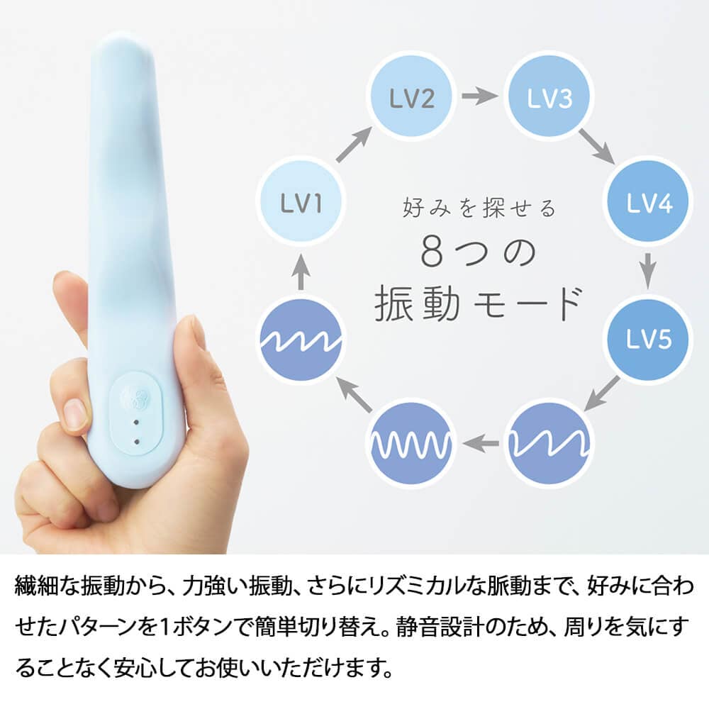 イロハFIT