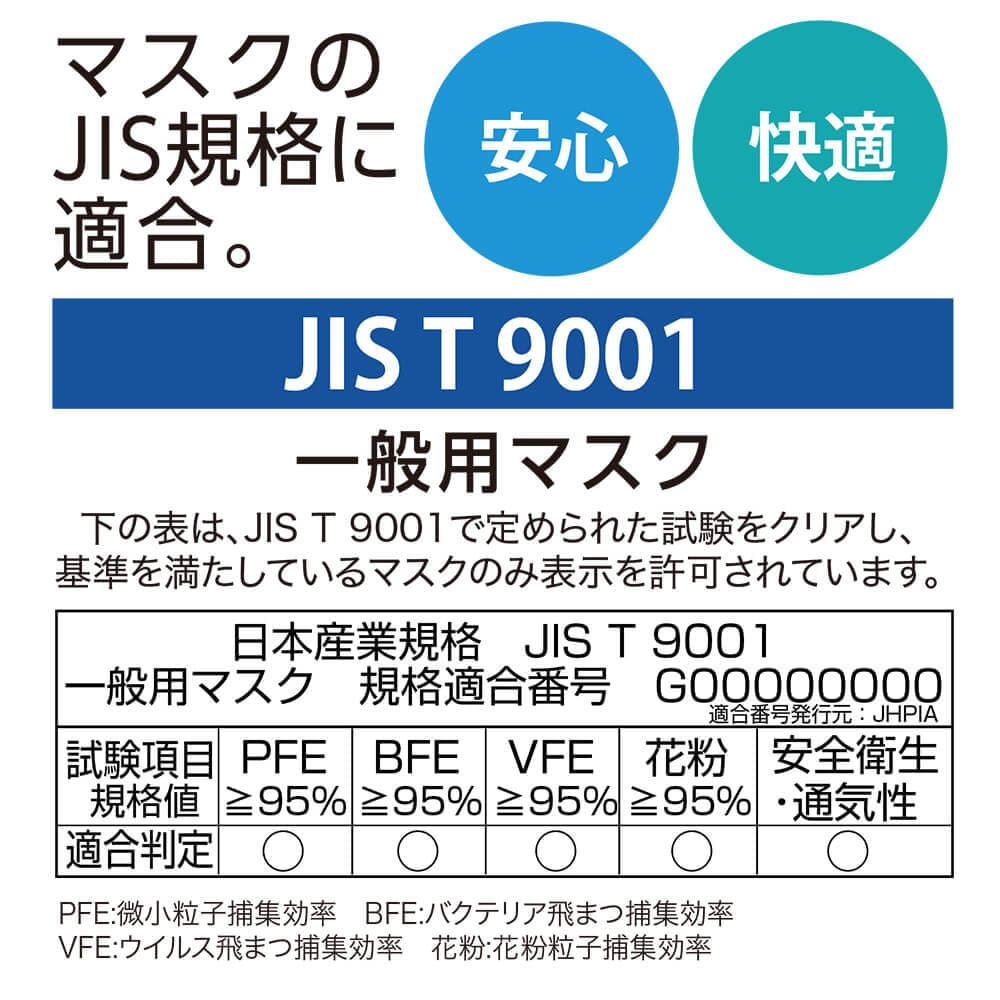 メディコム エアファイバープラス マスク