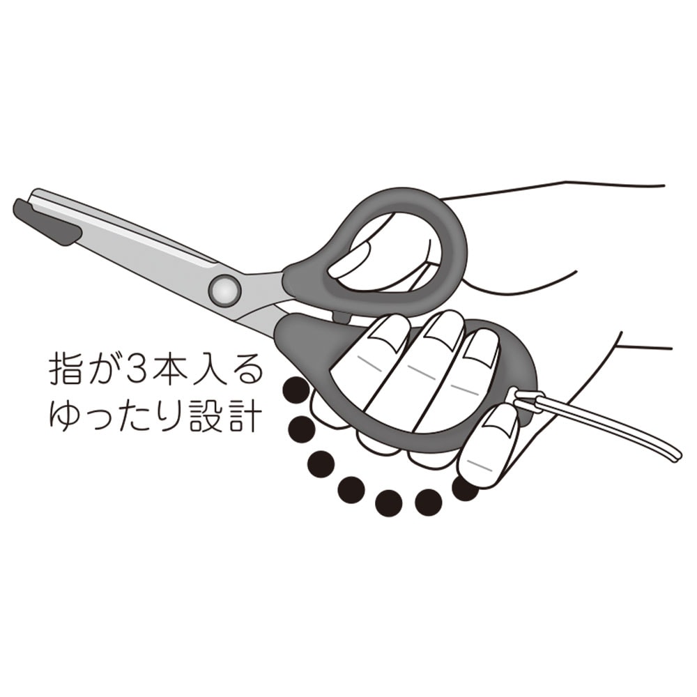 使いやすさにこだわった現場用ハサミ