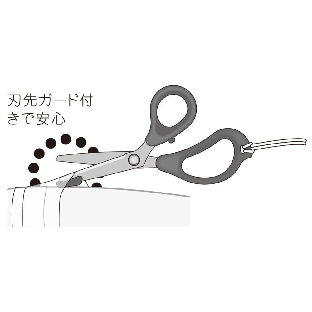 使いやすさにこだわった現場用ハサミ