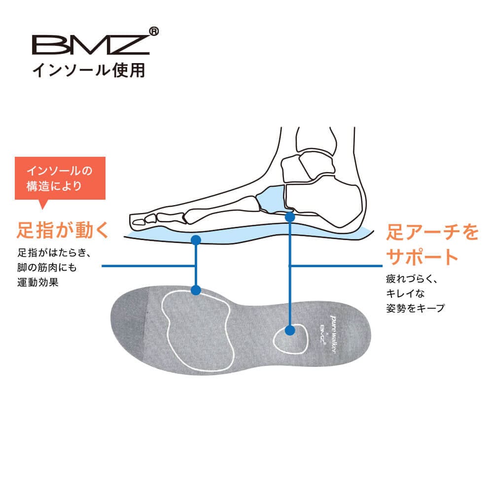 ピュアウォーカー BMZインソール×スライドフィット エアーシューズPW0561