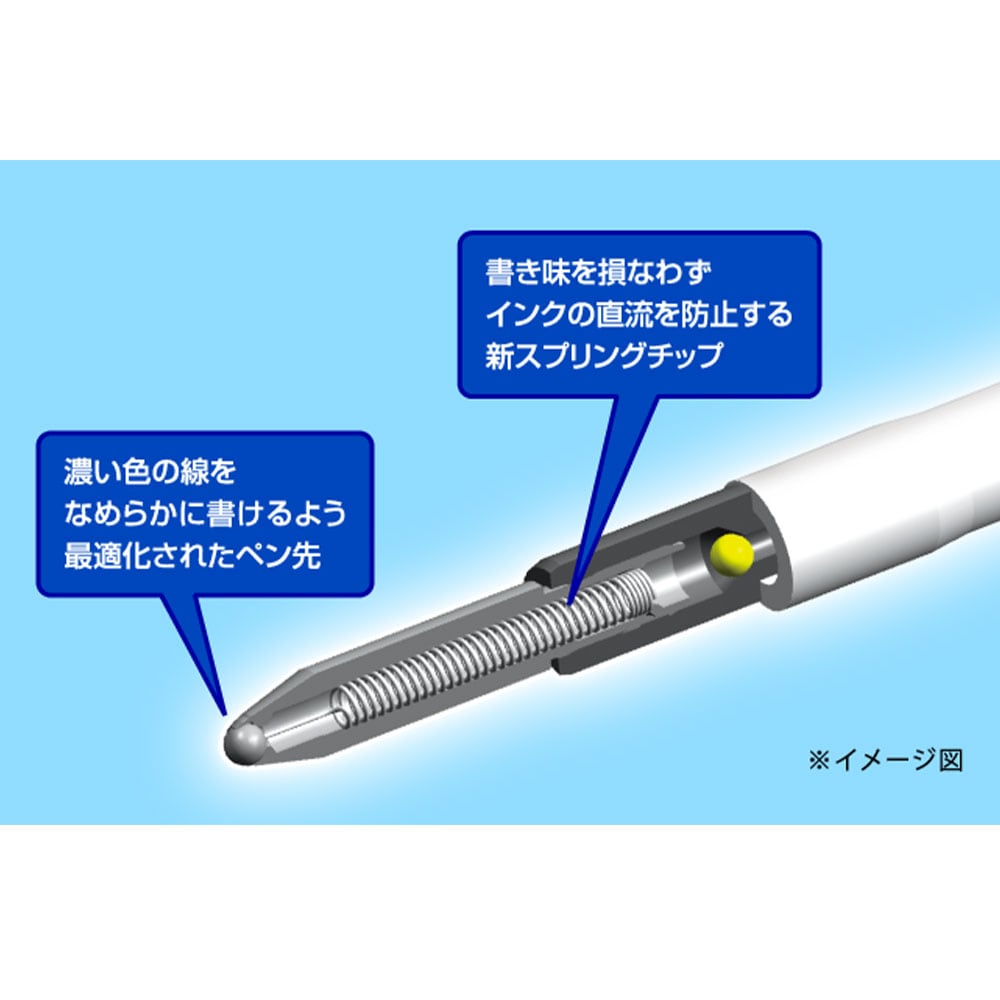 ジェットストリーム 4色ボールペン+シャープペンシル