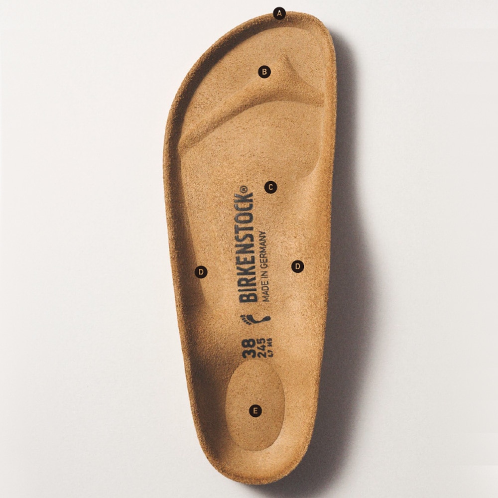 ビルケンシュトック プロフェッショナル Profi Birki 2.0/プロフィ ビルキ 2.0