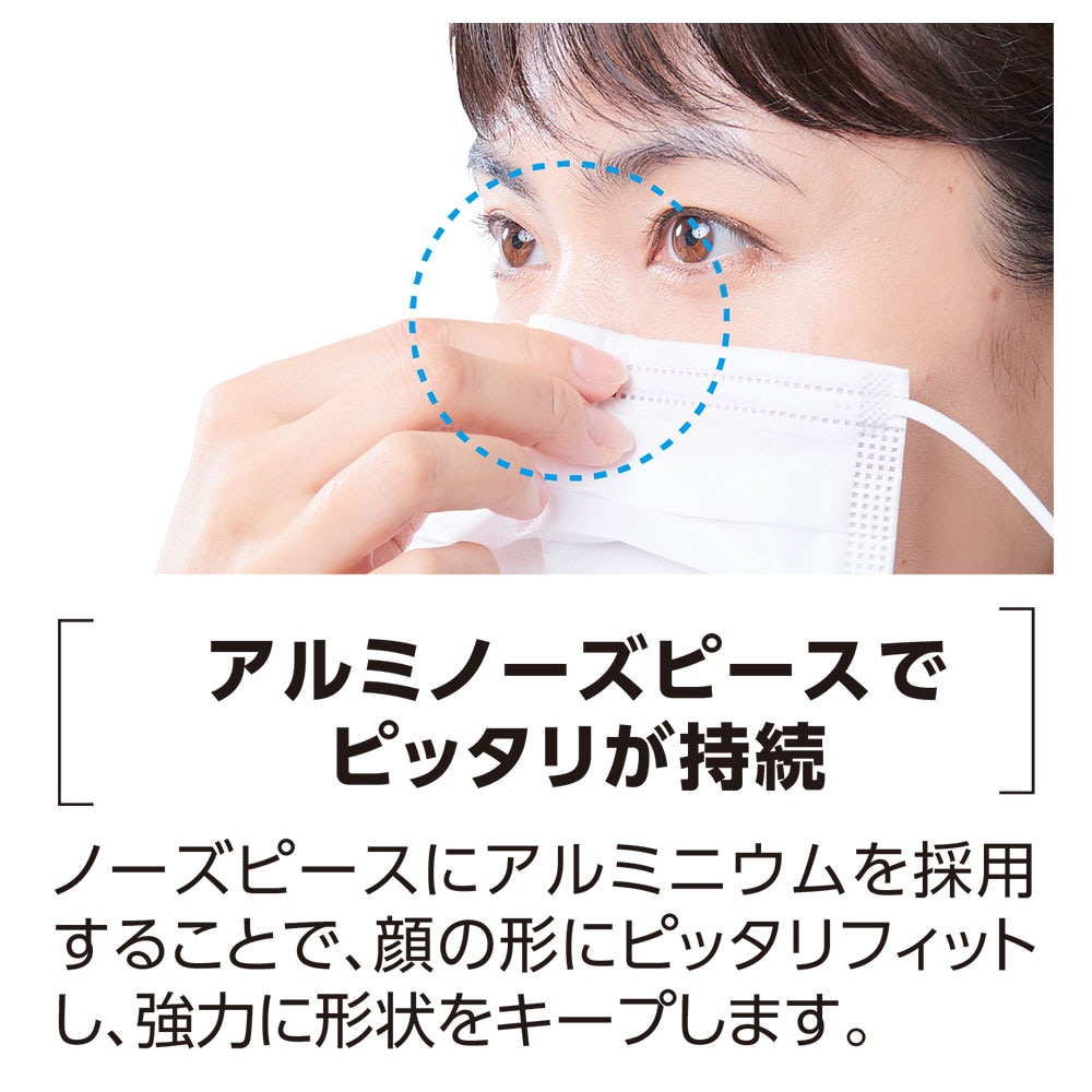 メディコム プロレーンマスク レベル2