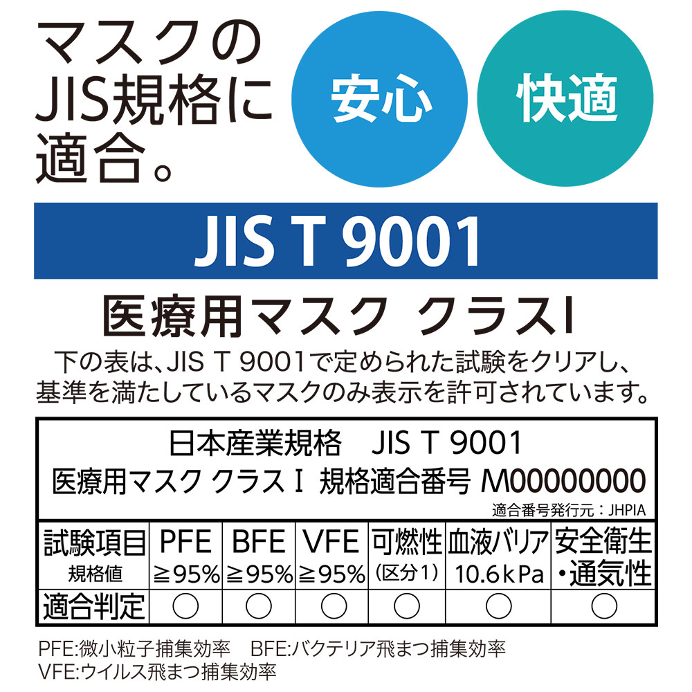 眼鏡が曇りにくいマスク  カラー 個包装タイプ