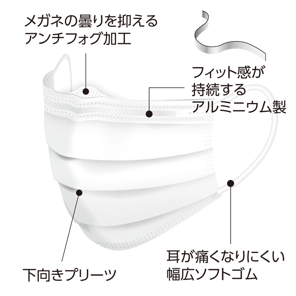 眼鏡が曇りにくいマスク  カラー 個包装タイプ