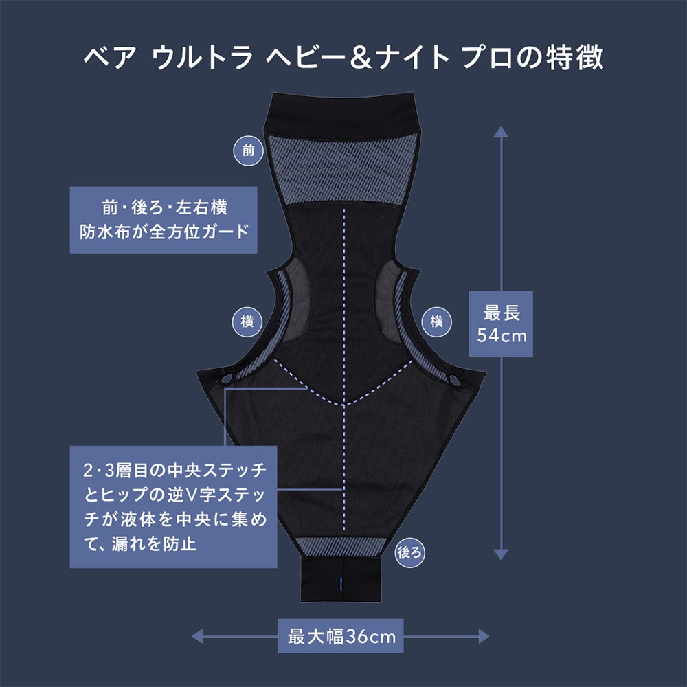 ベア ウルトラ ヘビー＆ナイト プロ