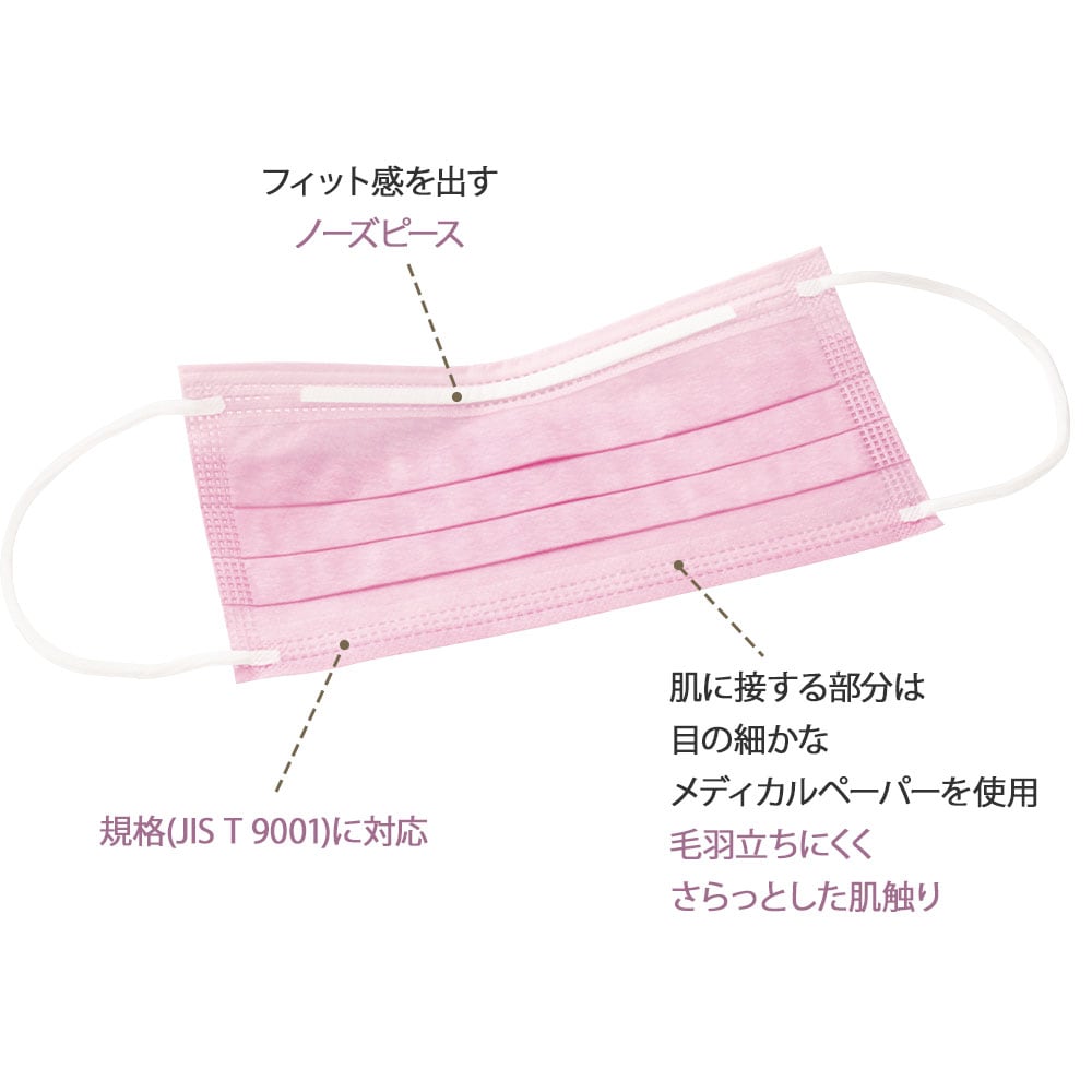 やわらか快適3層マスク