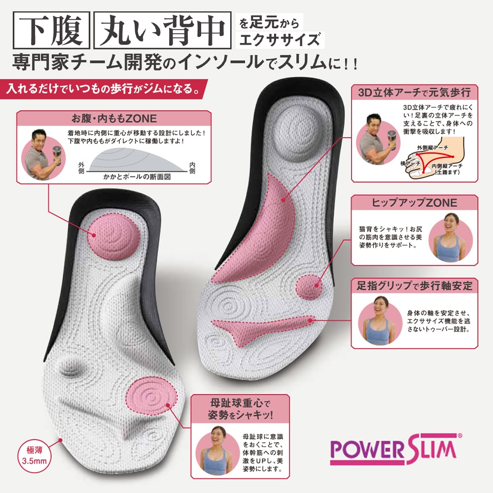 パワースリム(R)アクティブインソール