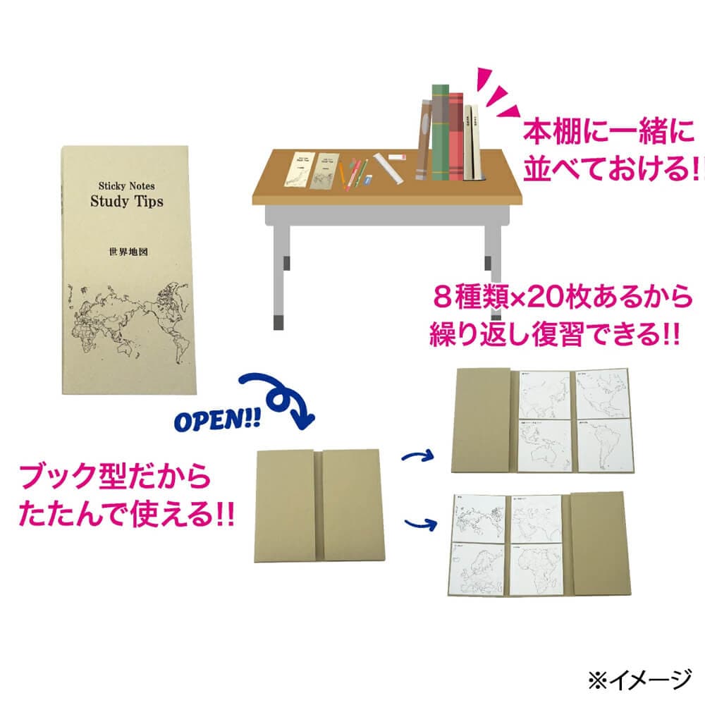 人体ふせん Sticky Notes Study Tips 紙季彩々